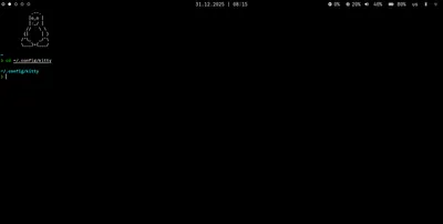 Mengatur Window dan Tab Kitty Mengikuti Current Working Directory