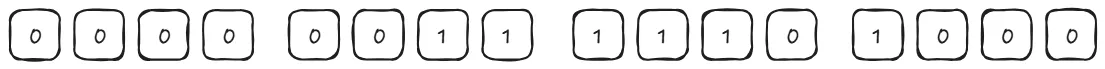 Bit 1000