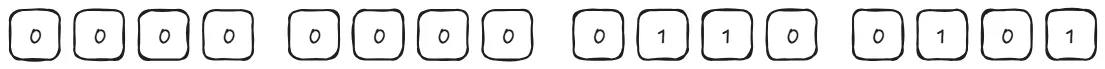 Bit 101