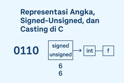 Representasi Angka, Signed-Unsigned, dan Casting di C